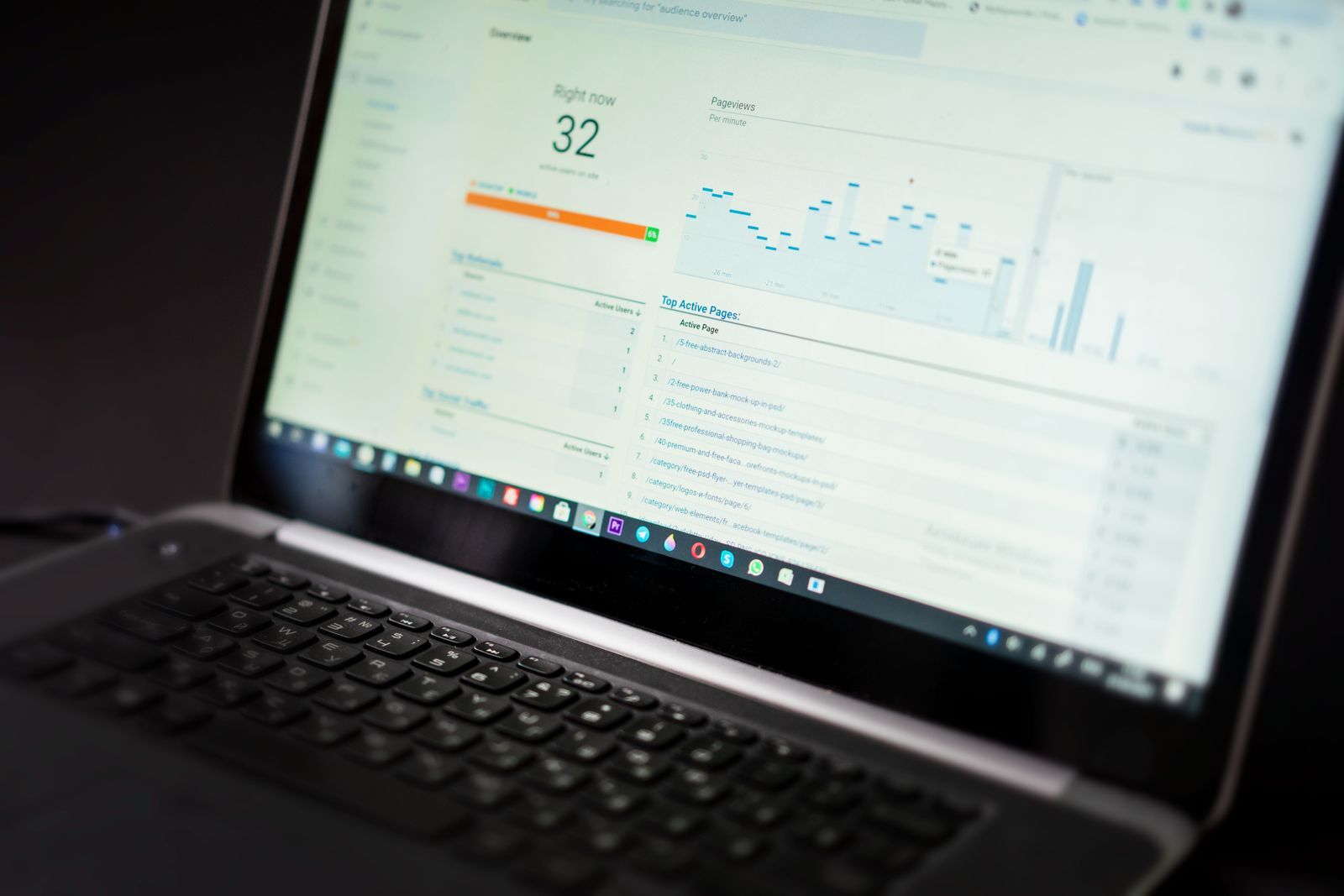 Digital marketing agency in Chandigarh helping local businesses grow online